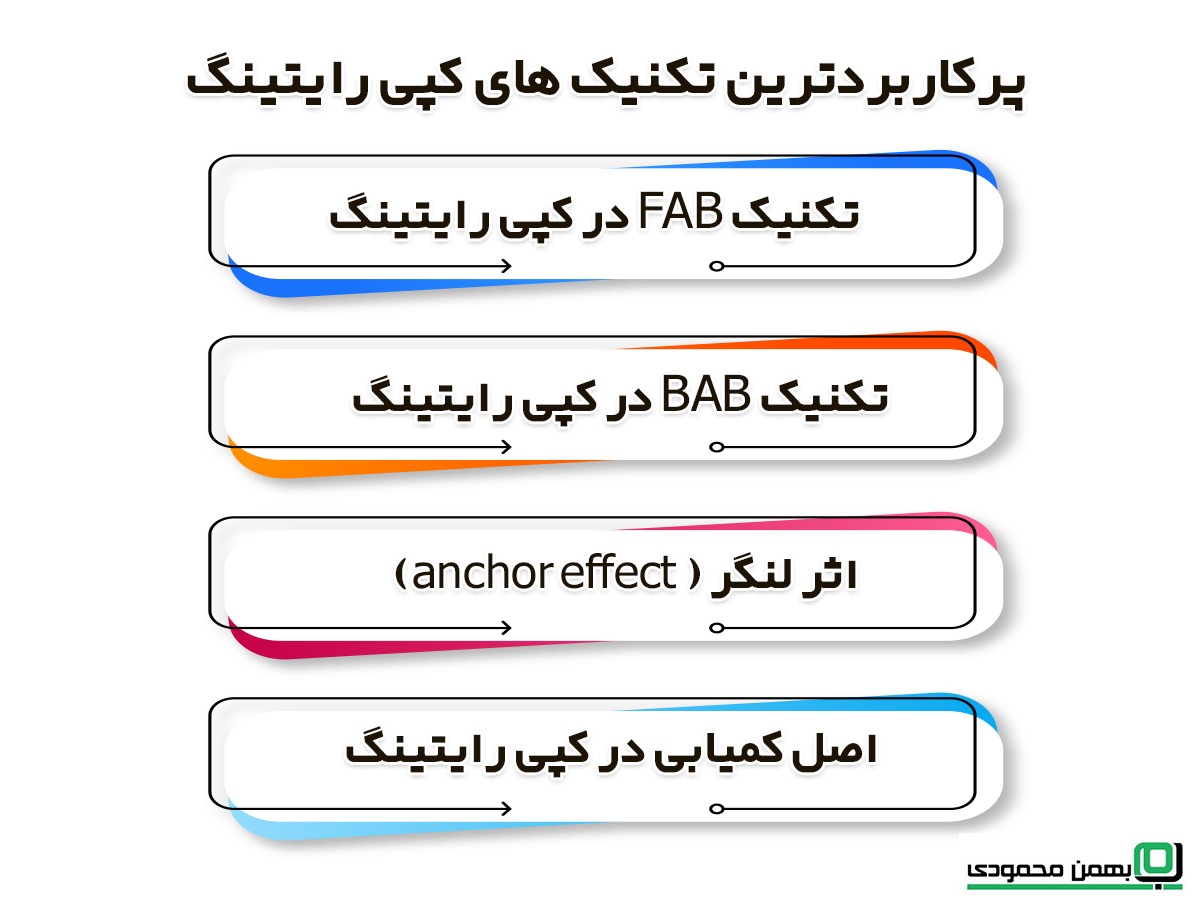 تکنیک های کپی رایتینگ