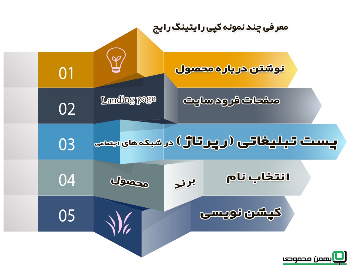 نمونه کپی رایتینگ